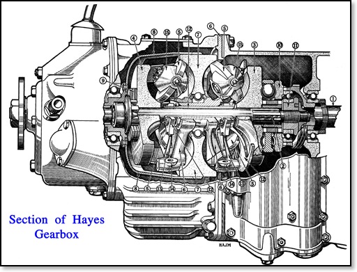 AUSTIN Hayes Selfselector Transmission #1072 Original Car Sales Brochure 